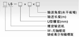 LS螺旋輸送機型號示例