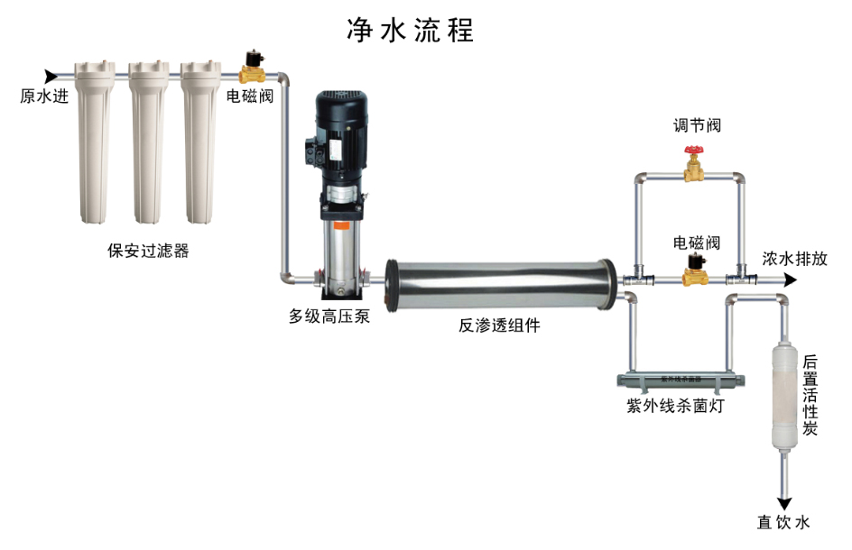 <a href='/products/jsctsgsp.html'>教室</a>、圖書館CSC-3000G