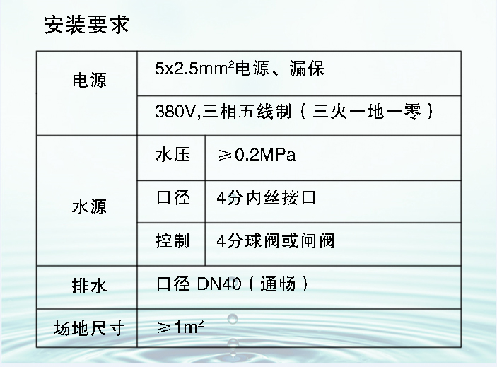 教室、圖書館CSC-1500G