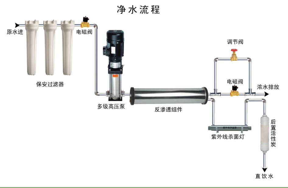 教室、<a href='/products/jsctsgcsc12.html'>圖書館CSC-1500G</a>