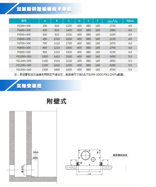 雙轉鼓粉碎型格柵