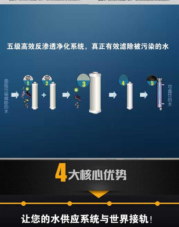 A1XB-A滿足20-35人冰熱可選直飲機(jī)