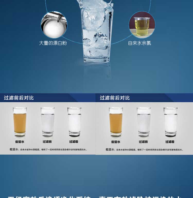 EY-84滿足300人以內飲水可接暖水瓶