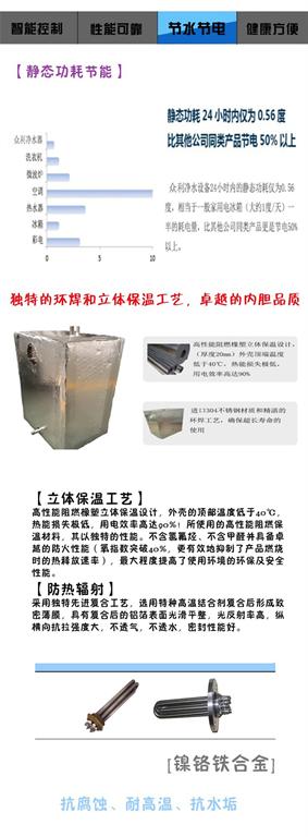 EK-L150-L 15KW即熱式節(jié)能開水機